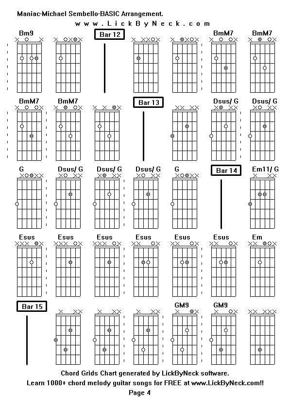 Chord Grids Chart of chord melody fingerstyle guitar song-Maniac-Michael Sembello-BASIC Arrangement,generated by LickByNeck software.